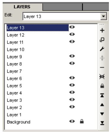 layers