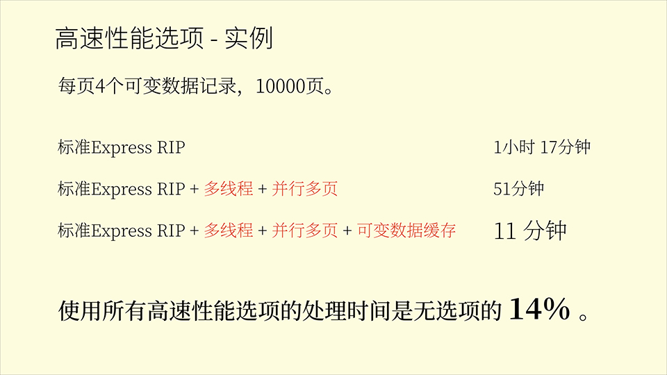 rip zhCN v10011