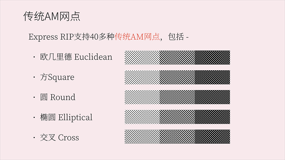 rip zhCN v10013